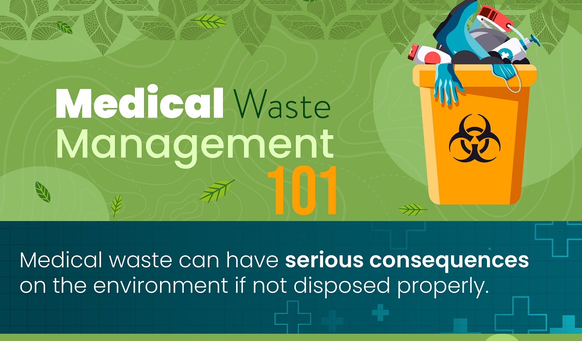 healthcare waste management a state of the art literature review